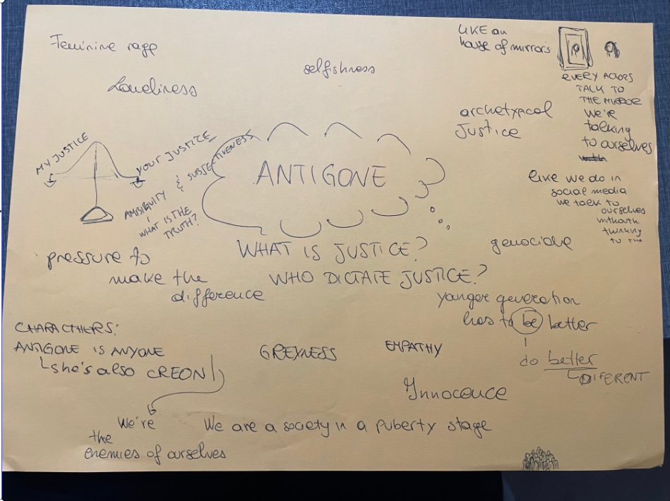 Antigones